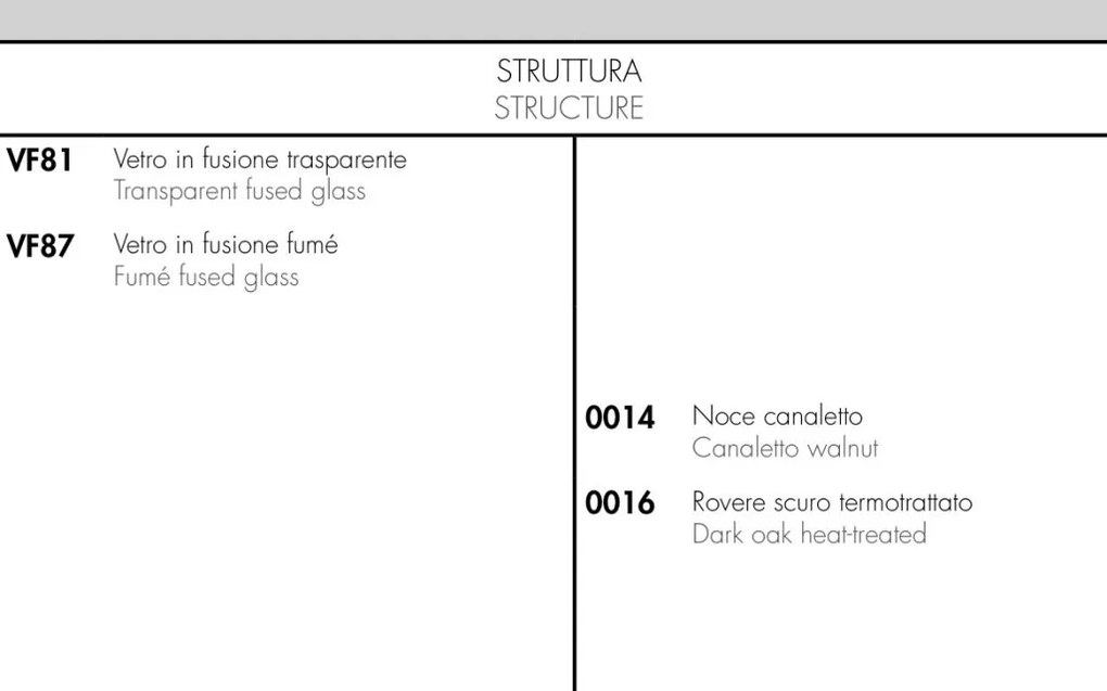Pendul LED LUX, Lemn masiv, Sticla Turnata, MACRABÈ Small