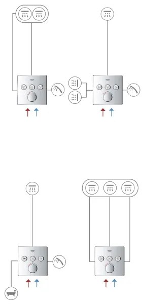 Baterie GROHE SMARTCONTROL 29146000, crom lucios