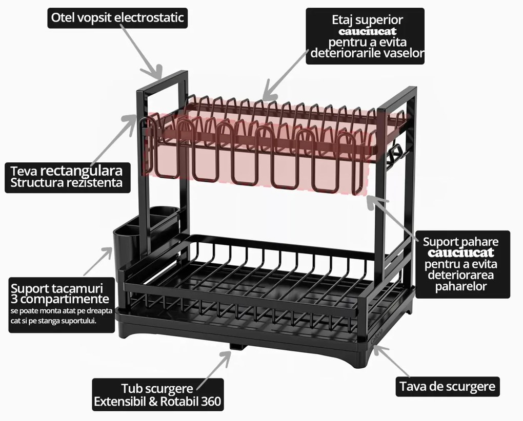 Scurgator vase chiuveta etajat, cu protectii cauciuc, suport pahare si tacamuri, tub de scurgere, negru, 43x39x21cm