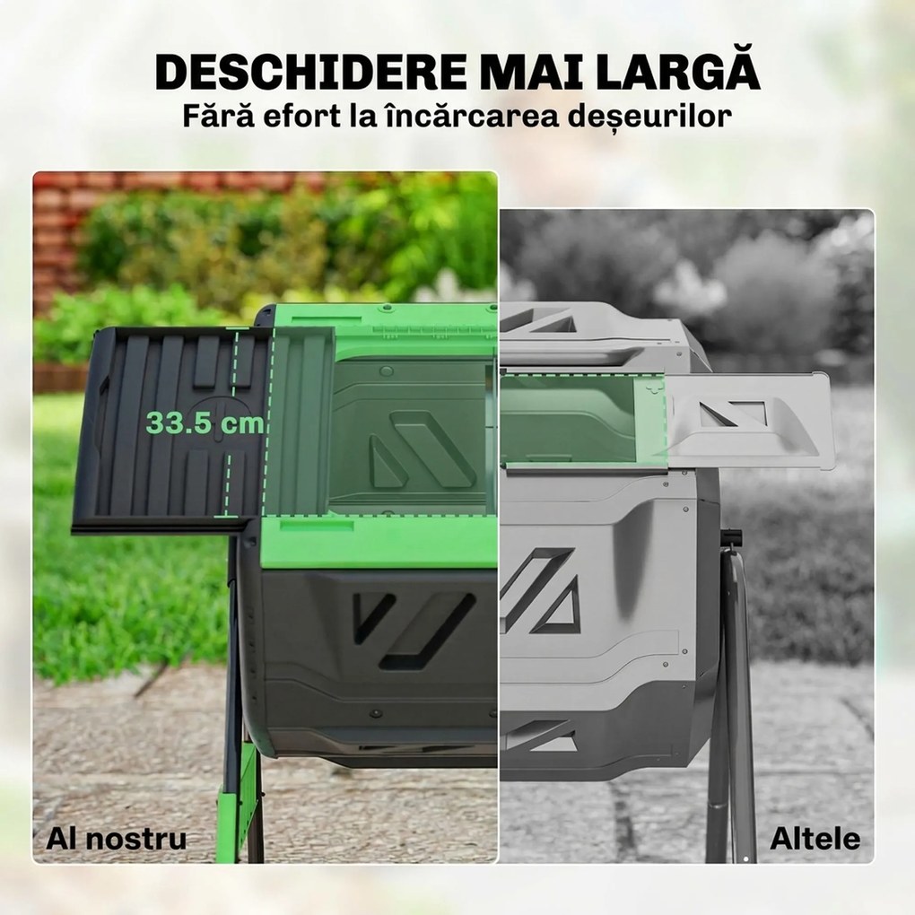 Compostor de Grădină Rotativ Outsunny 200L cu Cameră Dublă, Rotație 360°, Guri de Aerisire, Mănuși, din PP Fără BPA, pentru Compostare Deșeuri Organice din Bucătărie, Grădină și Curte | Aosom Romania