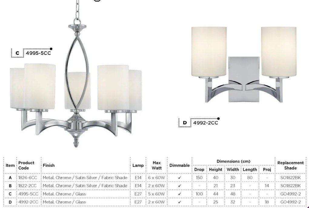 Lustra suspensata design modern Gina 5L 4995-5CC SRT