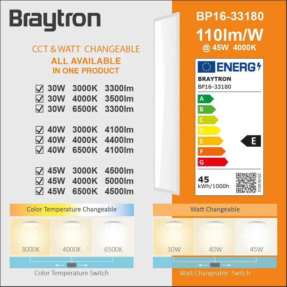 Panou LED slim incastrat, 40W, 300x1200mm, alb, 3 in 1, Braytron