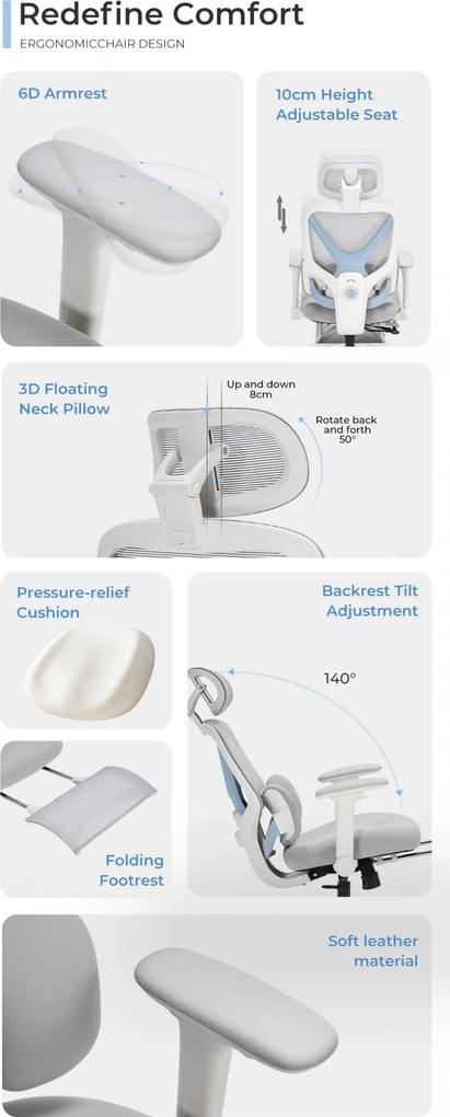 DeluxStar YX-977 NEXOR PRO FOAM SEAT – Scaun Ergonomic cu Suport Lombar 3D, Tetieră 3D, Cotiere 4D, Șezut Glisant, Înclinare 140°, Suport pentru Picioare, Gri