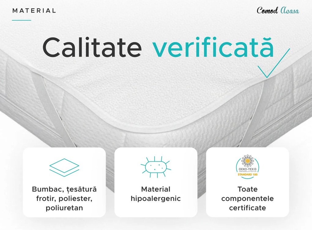 Protectie saltea impermeabila FROTIR 90 x 200 cm