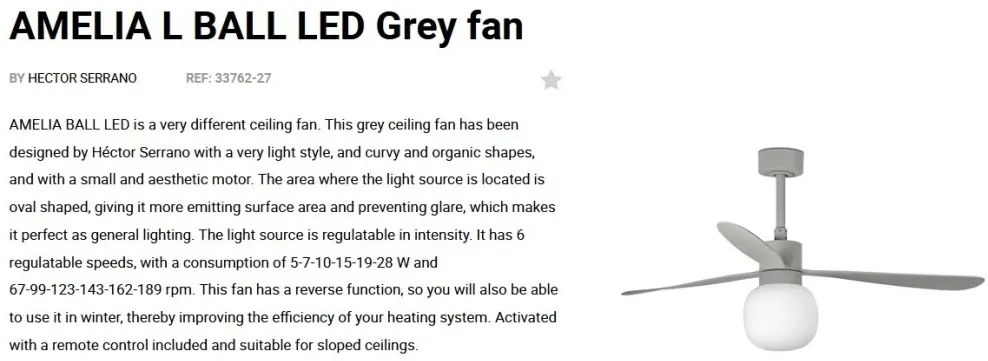 Lustra cu Ventilator si telecomanda AMELIA L BALL LED gri