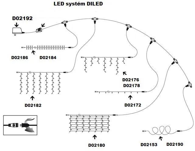 Rețea luminoasă diLED - 100 LED alb cald + alimentare