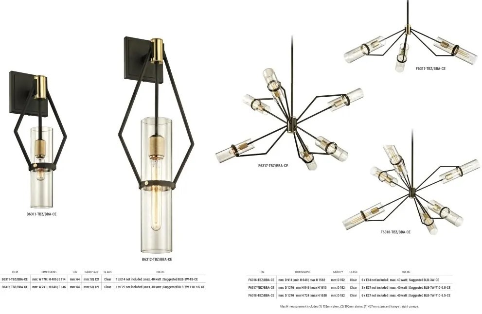 Aplica de perete design modern RAEF small