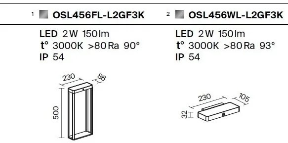 Stalp LED solar cu senzor de miscare pentru exterior IP54 Pir