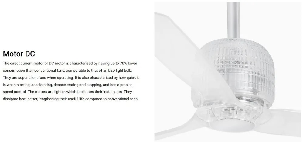 Ventilator cu telecomanda DECO FAN M transparent