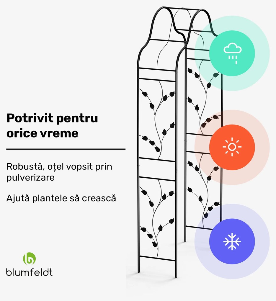 FloraBelle Cupola arcadă roz, modele decorative cu frunze, rezistentă la intemperii, suport pentru plante cățărătoare