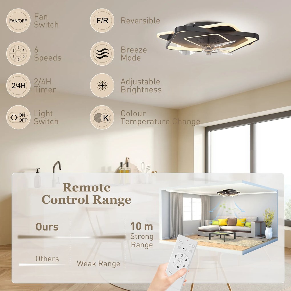 HOMCOM Ventilator de tavan cu lumină și telecomandă, ventilator LED de tavan cu 6 viteze, 3 temperaturi de culoare | Aosom Romania