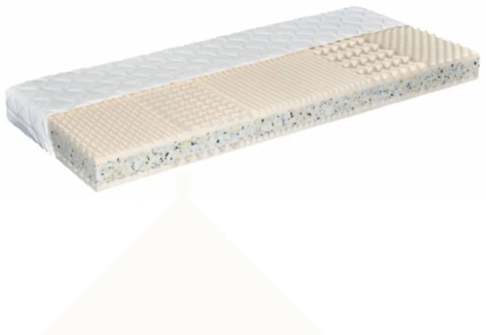 Saltea spumă 200x160 cm Monda. 808117