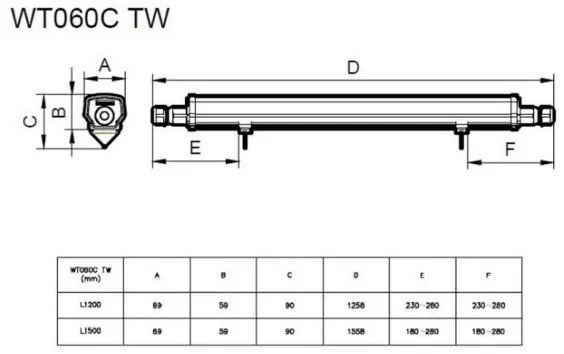 Philips - LED Lampă fluorescentă tehnică LED/30W/230V IP66