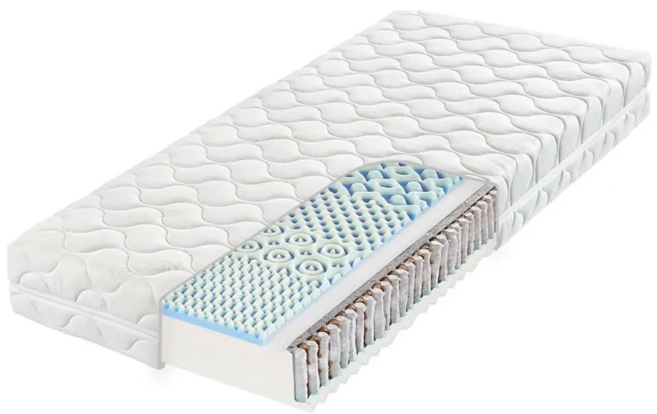 Saltea cu arcuri pocket POSEIDON 2 180x200 cm