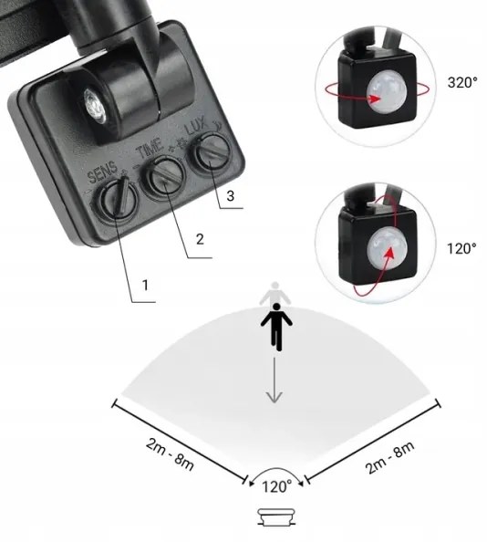 Proiector LED de exterior cu senzor LED/20W/230V 4000K IP65 negru