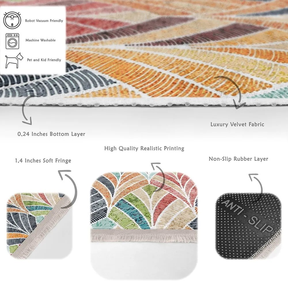 Covor 80x150 cm – Mila Home