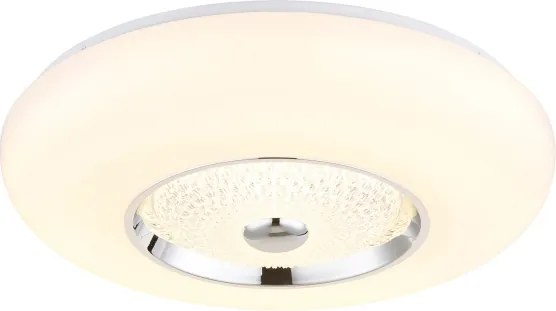 Globo 48071-24 - Plafonieră LED GRAHAM LED/36W/230V, Ø 48,5 cm, albă