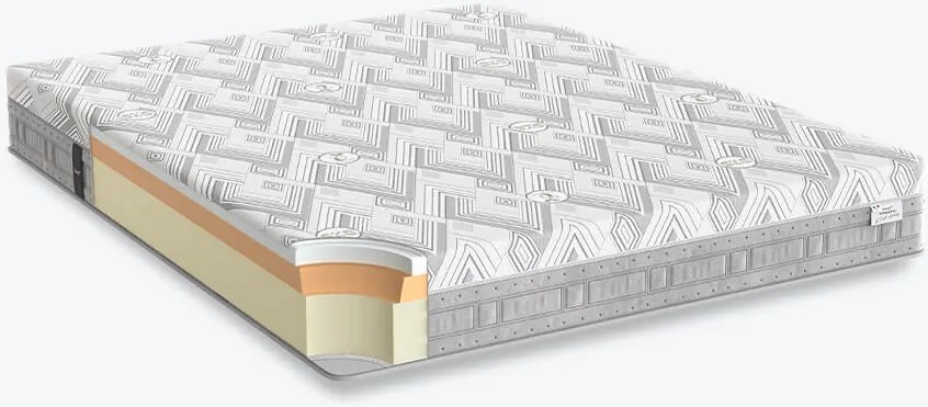 Saltea iSleep, ATHLETIC, 140x200