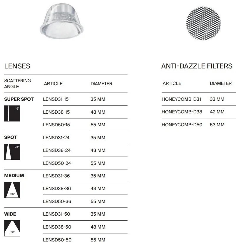 Pendul LED, accesoriu pentru sina magnetica Exility, Focus Smart 12W