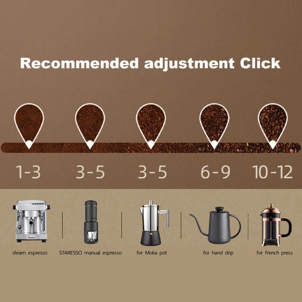 Râșniță pentru cafea Staresso Discovery D-6