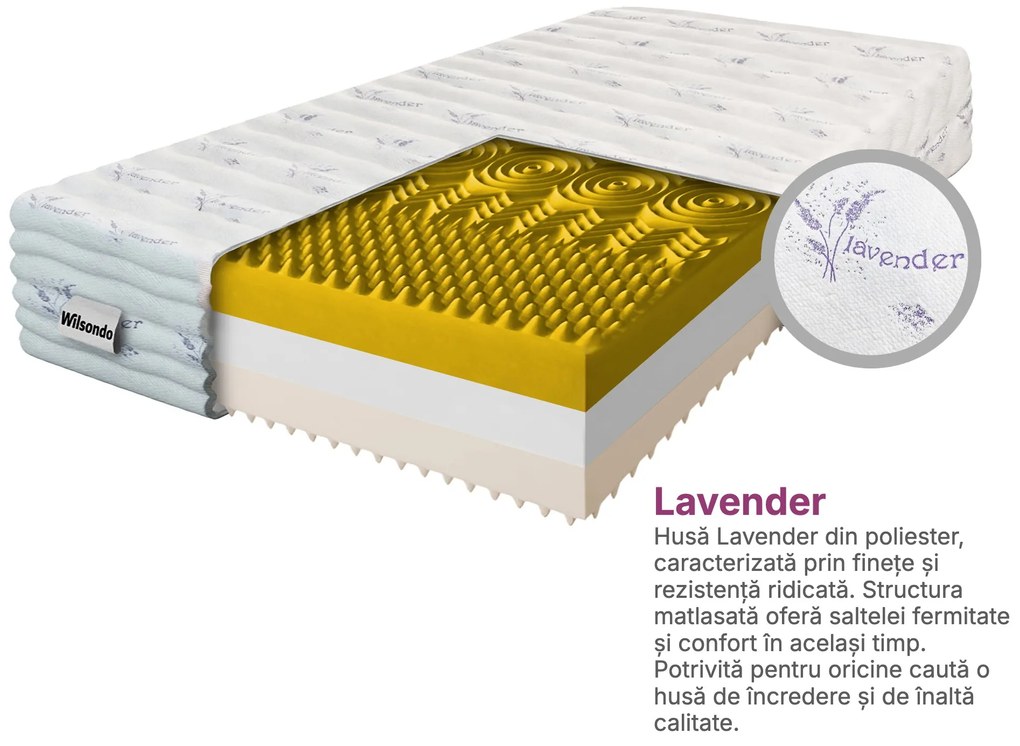 Saltea înaltă din spumă Relax Premium 140x200x25 – husă Lavender