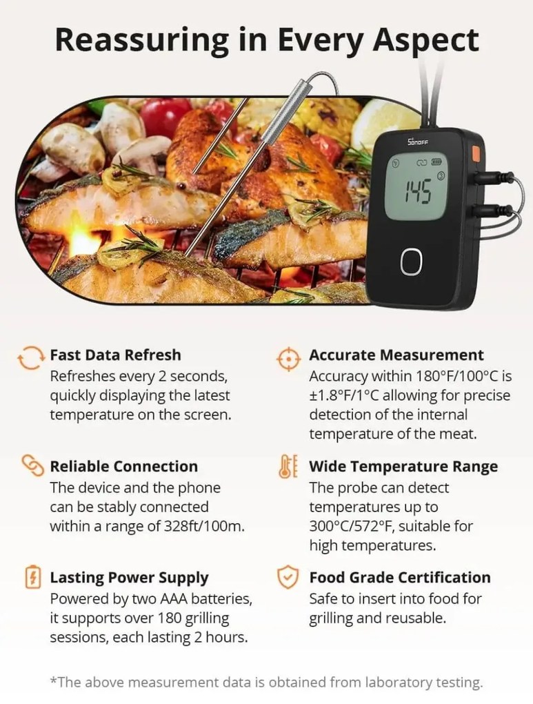 SONOFF BBQ Termometru smart pentru carne BMT01