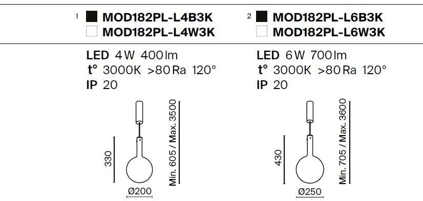 Lustra/Pendul LED design decorativ Nebula 20cm alb