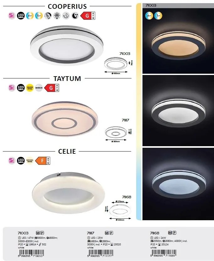 Plafoniera LED diametru 33cm Celie