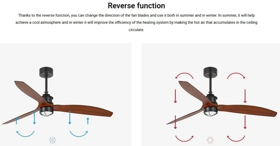 Lustra cu Ventilator si telecomanda JUST FAN M LED negru/maro
