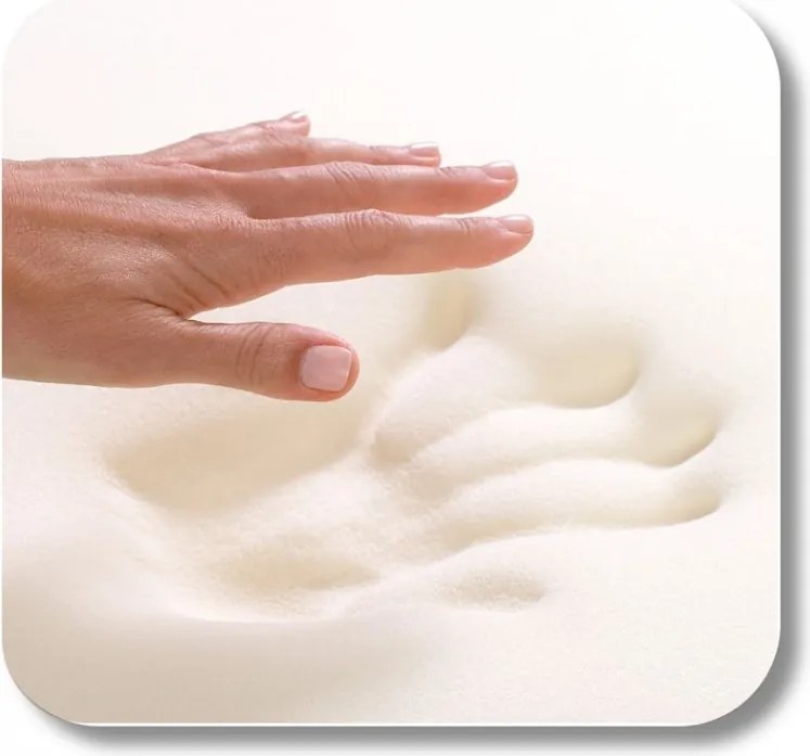 Saltea din spuma cu memorie si arcuri impachetate individual MEMORY LUX 21cm 90x200 cm Protectie saltea: Incluzine protectia de saltea