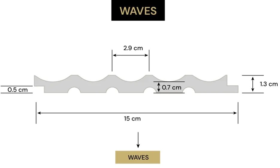 Panou riflaj decorativ 3D din polimer rigid, model Waves - 15x1.2x290 cm