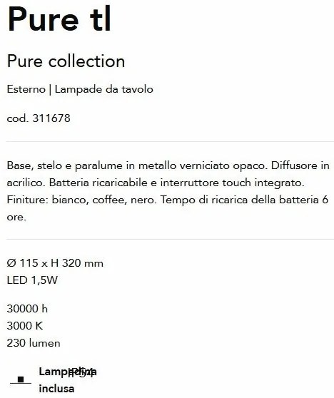 Veioza/Lampa de masa LED stil minimalist Pure tl negru