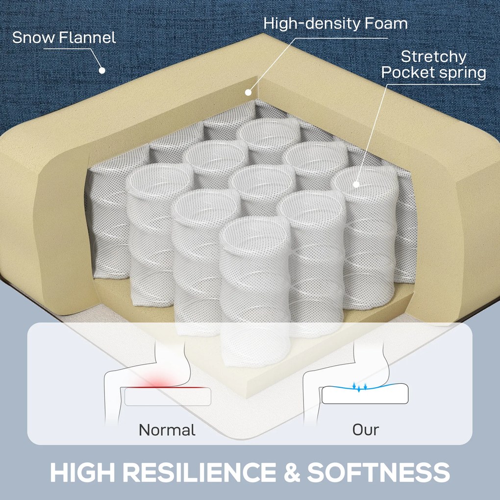 HOMCOM Scaun Decorativ Capitonat cu Spatar Inalt, Cotiere Rotunjite Captusite și Sezut cu Captuseala Groasa, Albastru | Aosom Romania