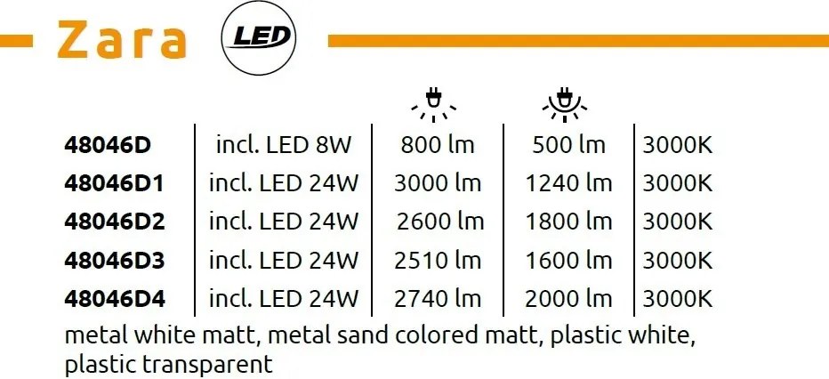 Plafoniera LED moderna ZARA 40cm