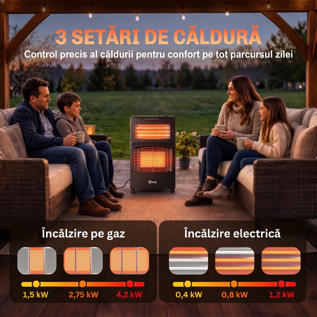 Outsunny Sobă pe gaz portabilă pliabilă 4,2 kW, neagră | Aosom Romania