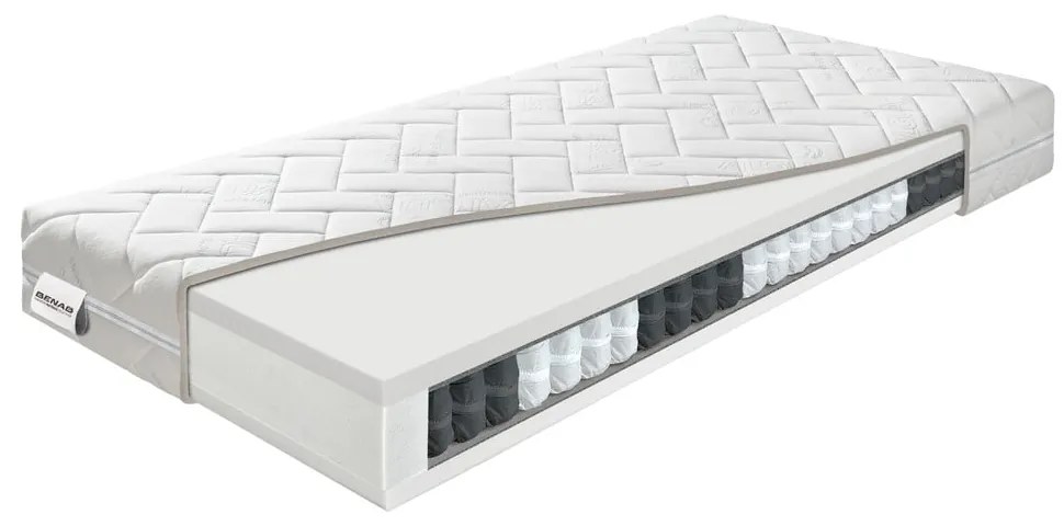 Saltea fermă/mediu-fermă cu arcuri reversibilă 80x200 cm Comfort Flow – BENAB