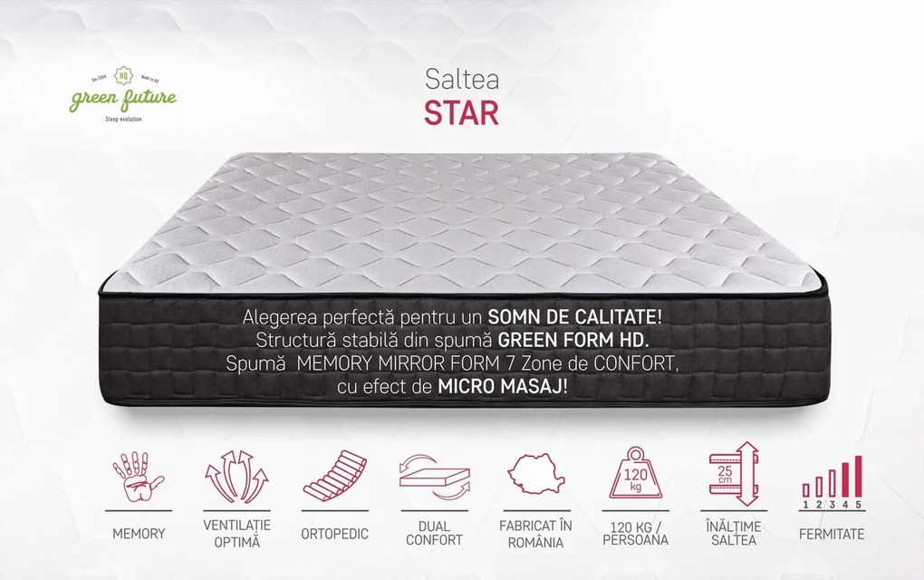 Saltea ortopedica STAR, 120x200x25 cm, 4 cm spuma Memory, 7 zone de confort, hipoalergenica, reversibila, medie/ferma