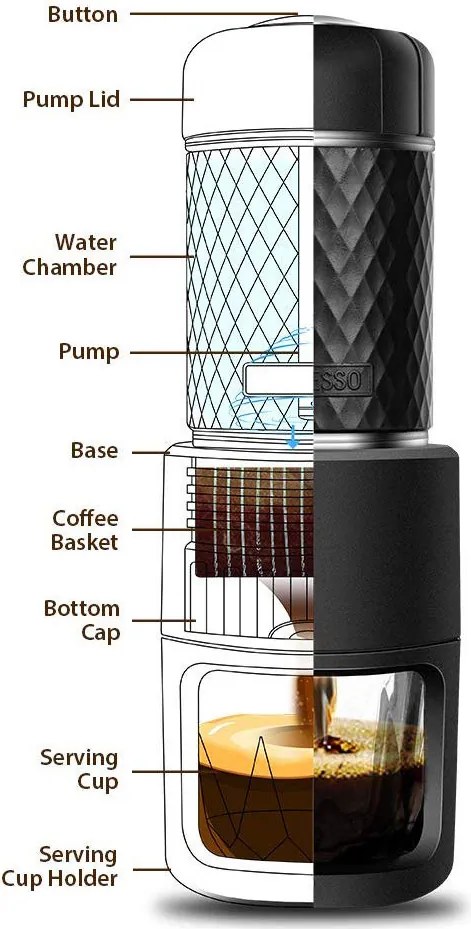 Aparatul de cafea de voiaj Staresso PRO | SP-200 (negru)