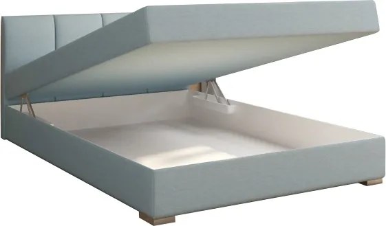 Pat boxspring 140x200, mentă, RIANA KOMFORT
