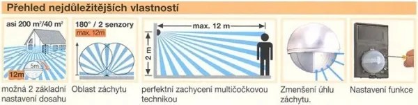 STEINEL 603212 - Senzor IS 180-2
