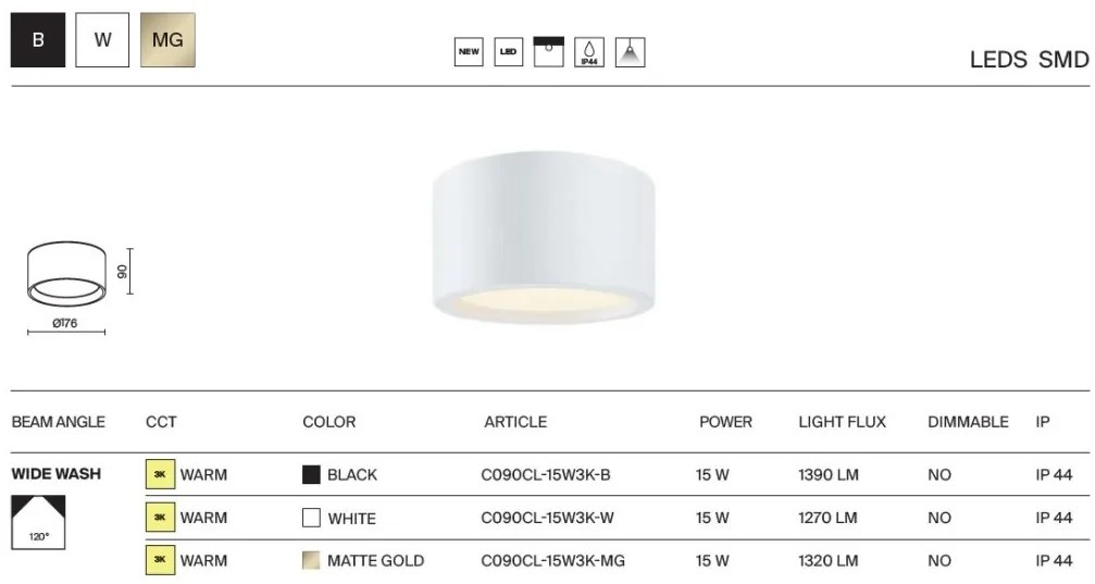 Spot LED aplicat cu protectie IP44 Hydra D-17.6cm alb
