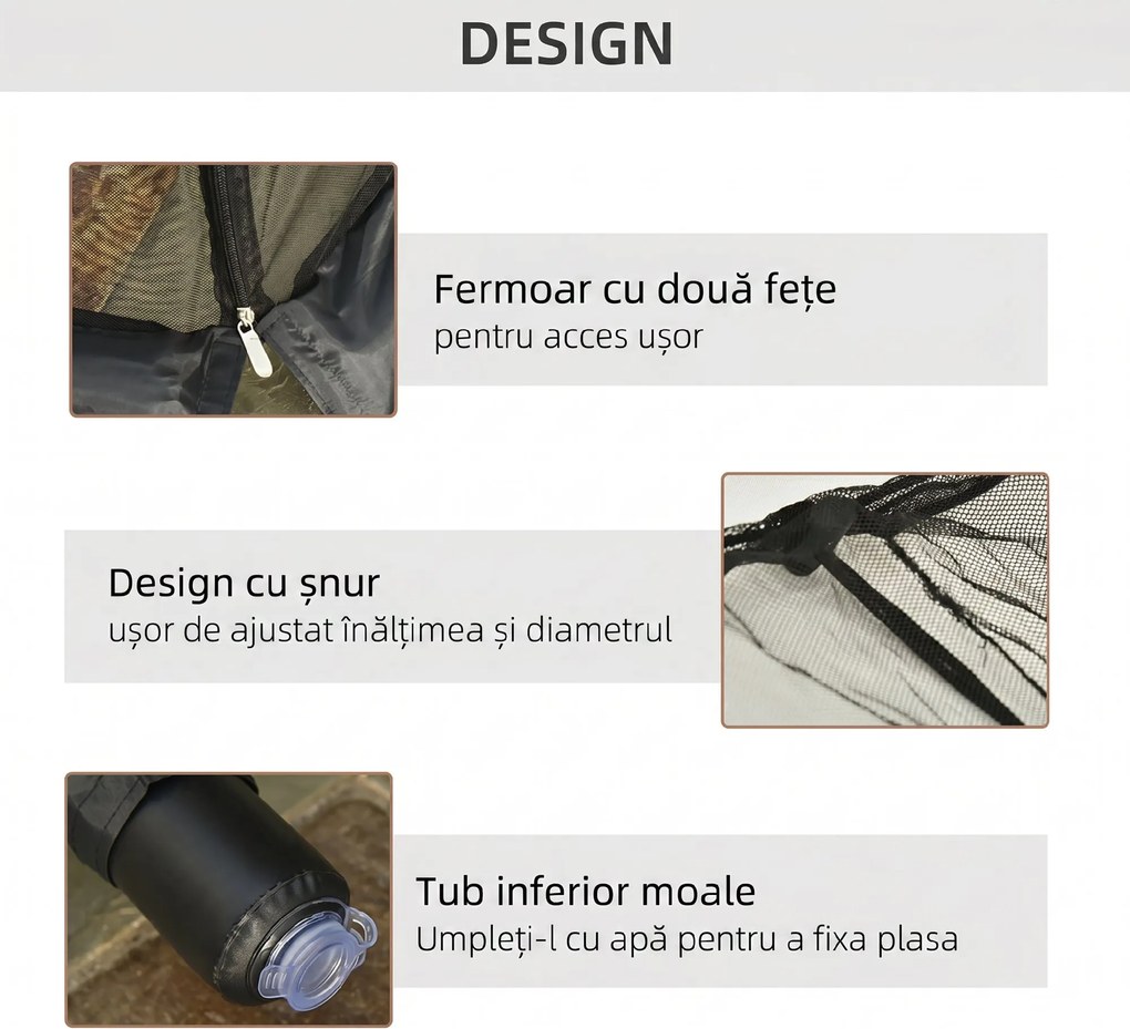 Outsunny Plasă de Protecție pentru Umbrelă de Soare, Copertină și Casă Plasă, Negru, 7.5' | Aosom Romania