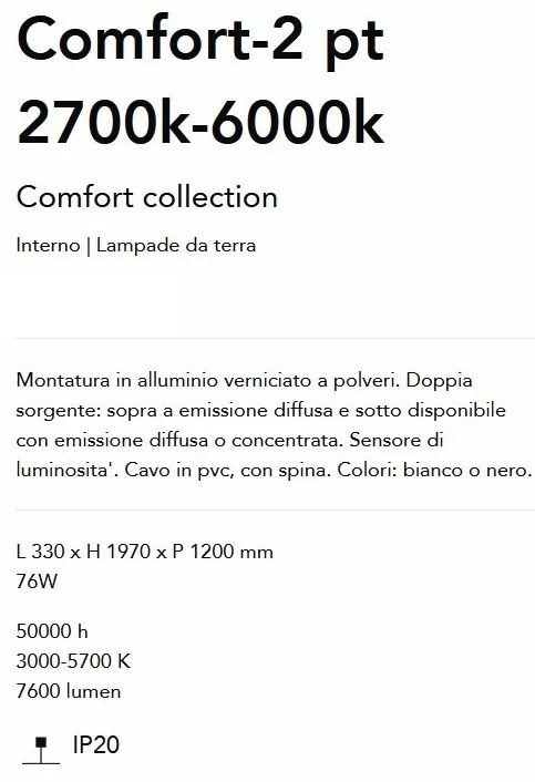 Lampadar LED dimabil Comfort-2 pt 2700k-6000k, Alb