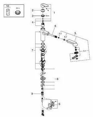 Baterie bucatarie Grohe Eurodisc Cosmopolitan cu dus extractibil si doua tipuri de jet