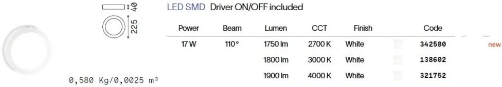 Plafoniera LED design circular, Universal pl d22 round 4000k