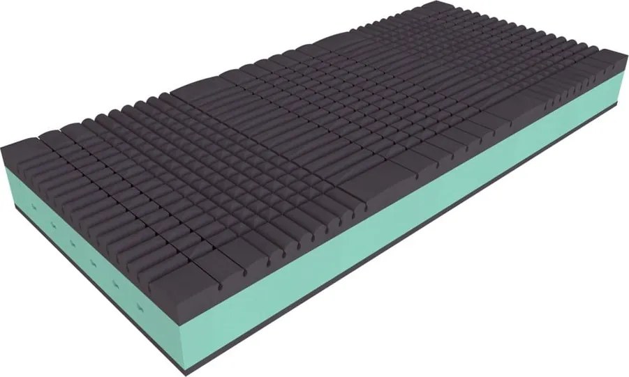 Saltea mediu-fermă/moale cu arcuri reversibilă 90x200 cm BLACK dream – Materasso