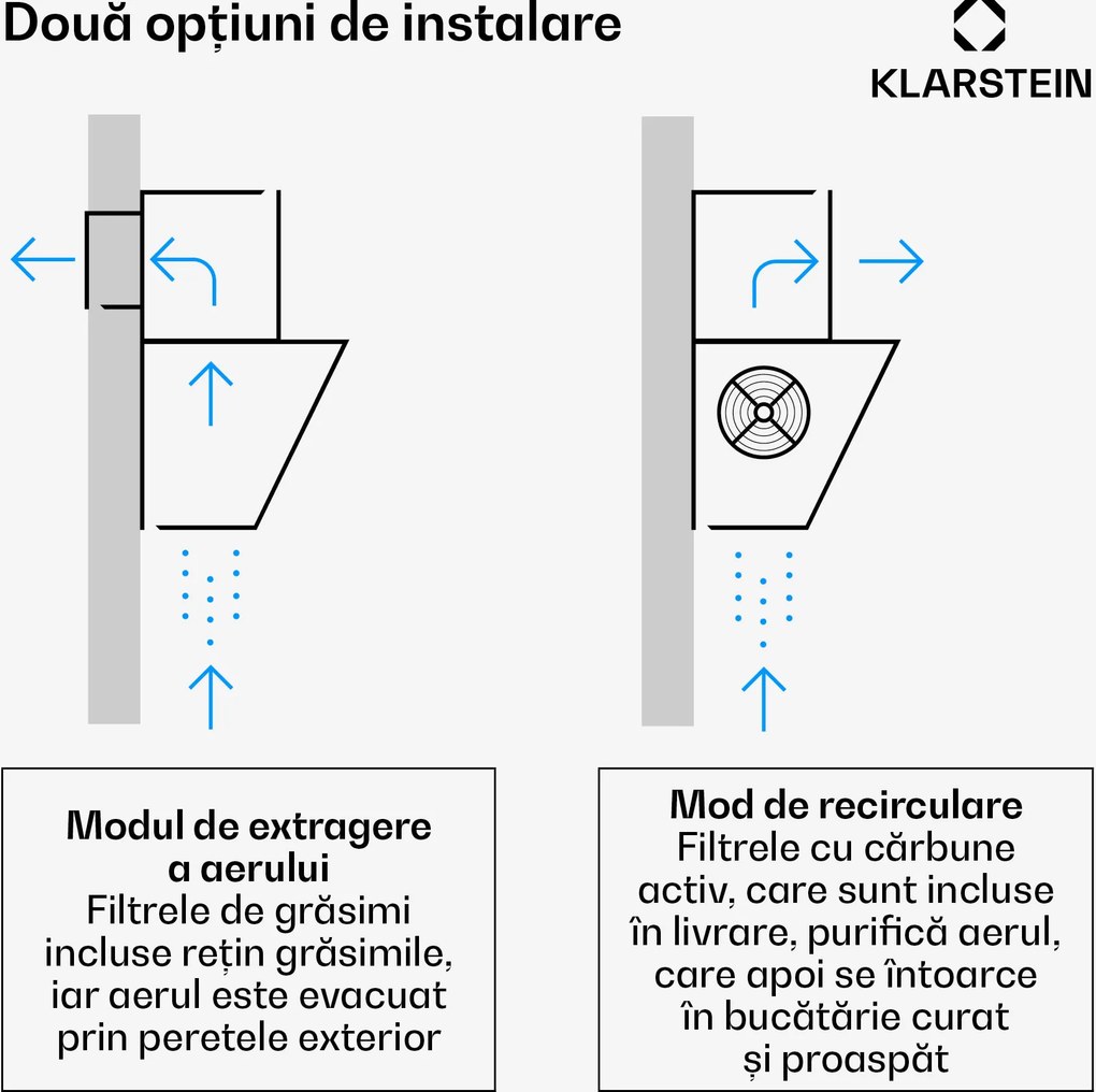Klarstein Alessia hotă fără coș | Mod evacuare și recirculare | Oțel inoxidabil | 417 m³/h | 60 cm