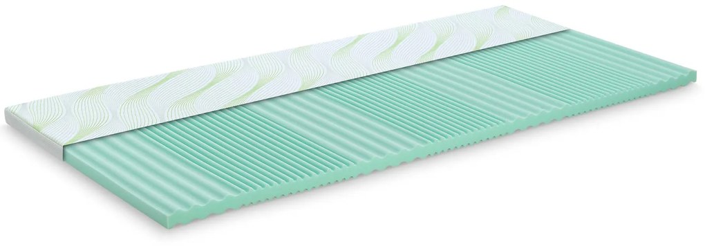 TOPPER 5 CM ALOE VERA VITALIS 2 IN 1 + PERNĂ ANATOMICĂ ALOE VERA