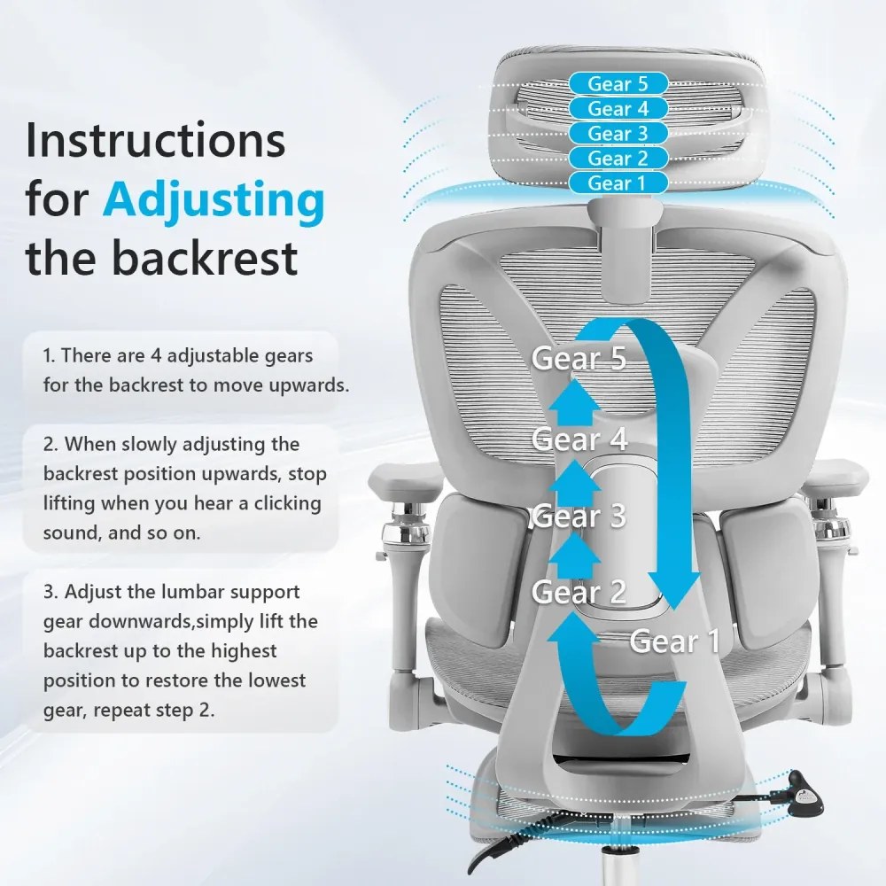 METACHAIR DORO Scaun ergonomic, cotiere 6D, suport lombar dinamic, spătar reglabil înălțime, tetieră 2D, suport picioare, mecanism multifunctional inclinare/blocare, pivotant, Mesh, Gri