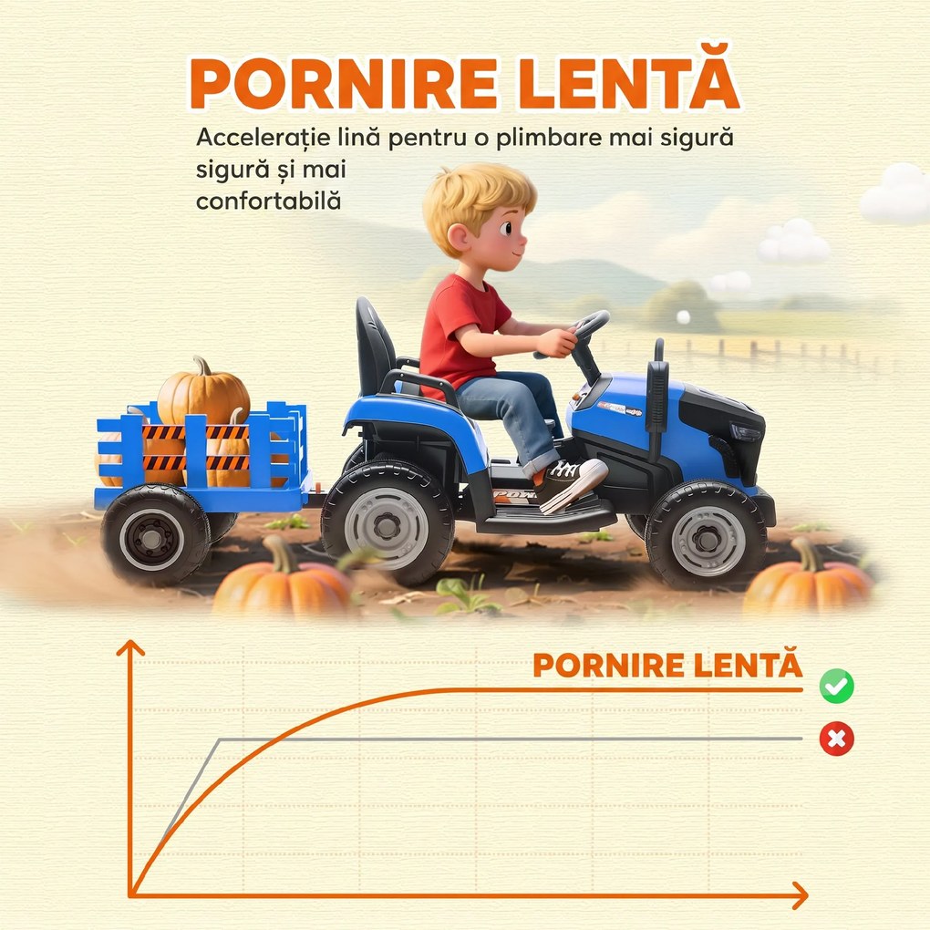 AIYAPLAY 2 în 1 Tractor Electric pentru Copii 3-8 Ani cu Remorcă Detașabilă, Telecomandă, Muzică, Lumini, Albastru | Aosom Romania